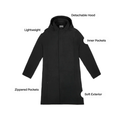 Women's Trinity Rain Jacket - Black